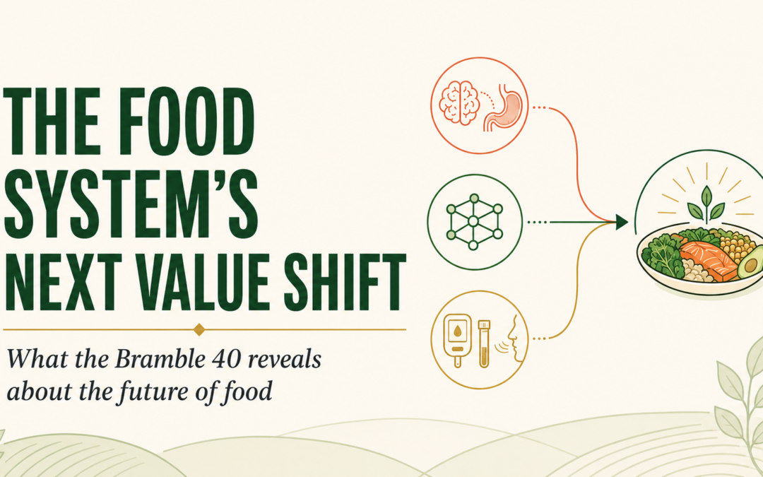 How is the Investment Community Looking at Food System Change?